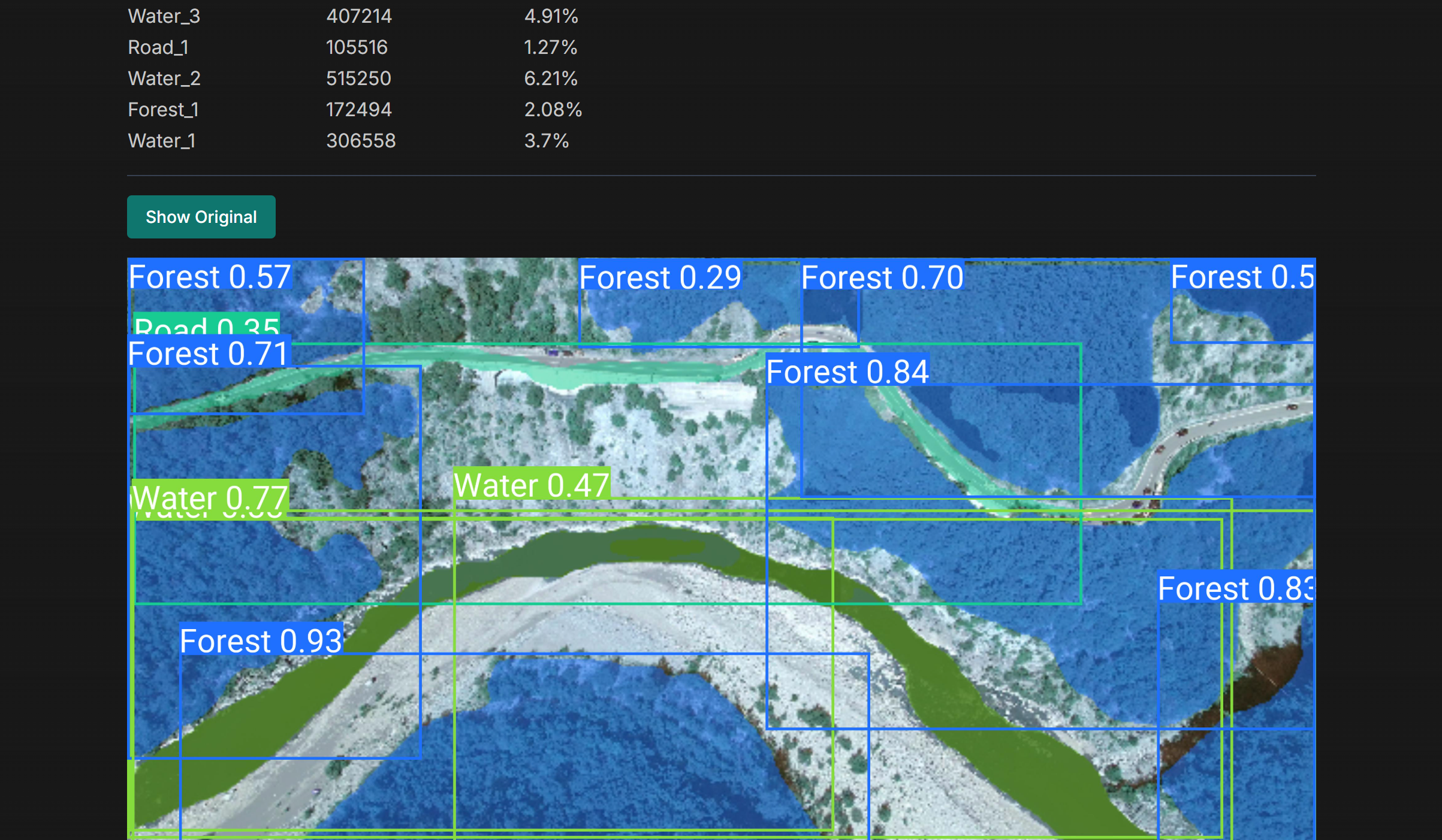 FastAPI ML Model Management Platform